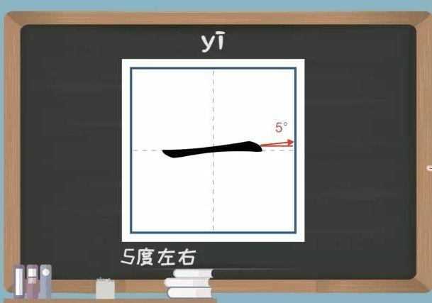 柔果練字小妙招：一字看似很簡(jiǎn)單，寫好并不易