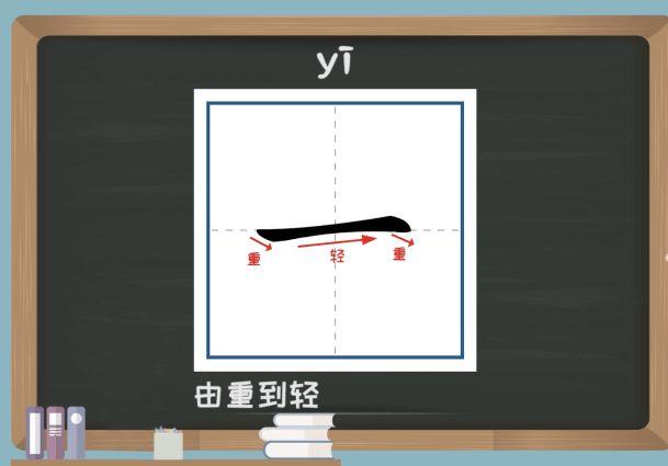柔果練字小妙招：一字看似很簡(jiǎn)單，寫好并不易