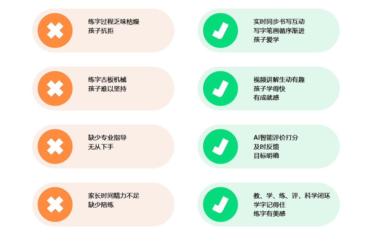 圖片展示