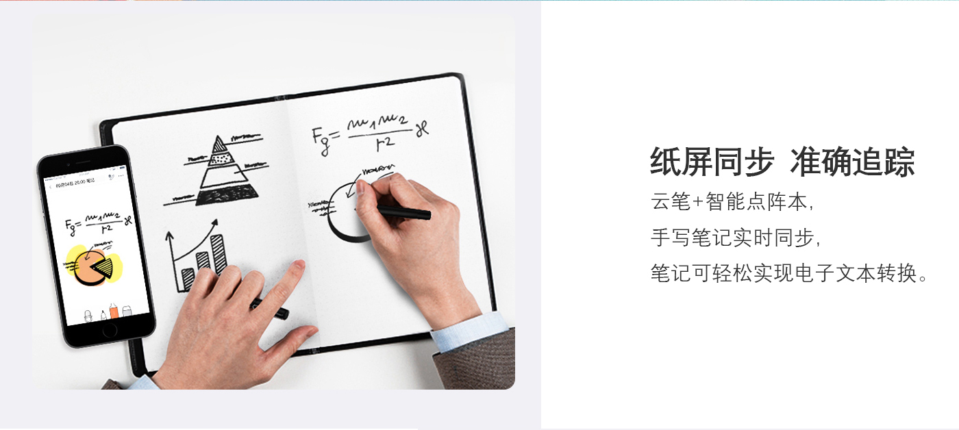 點陣智能筆